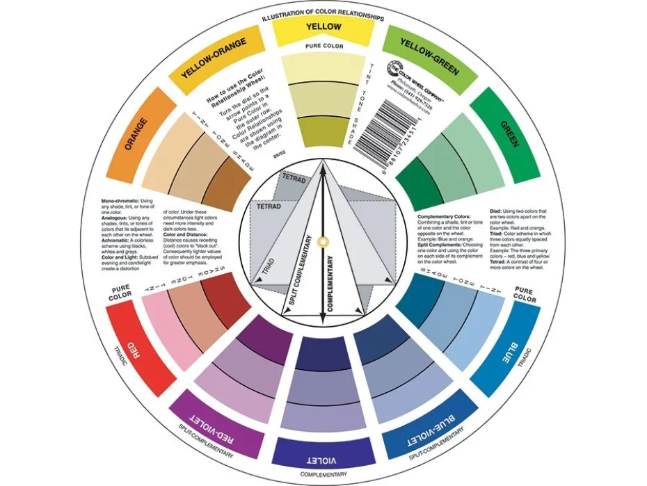 Color Wheel – Fargesirkel