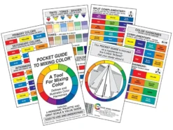 Color Wheel – Lommeguide Fargeblanding