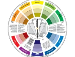 Color Wheel Pocket size – Lommefargesirkel