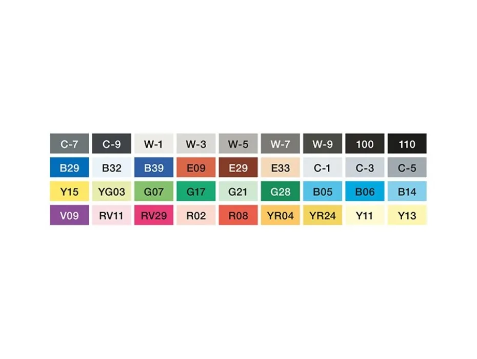 Copic Marker Classic Sett – 36stk – Basis