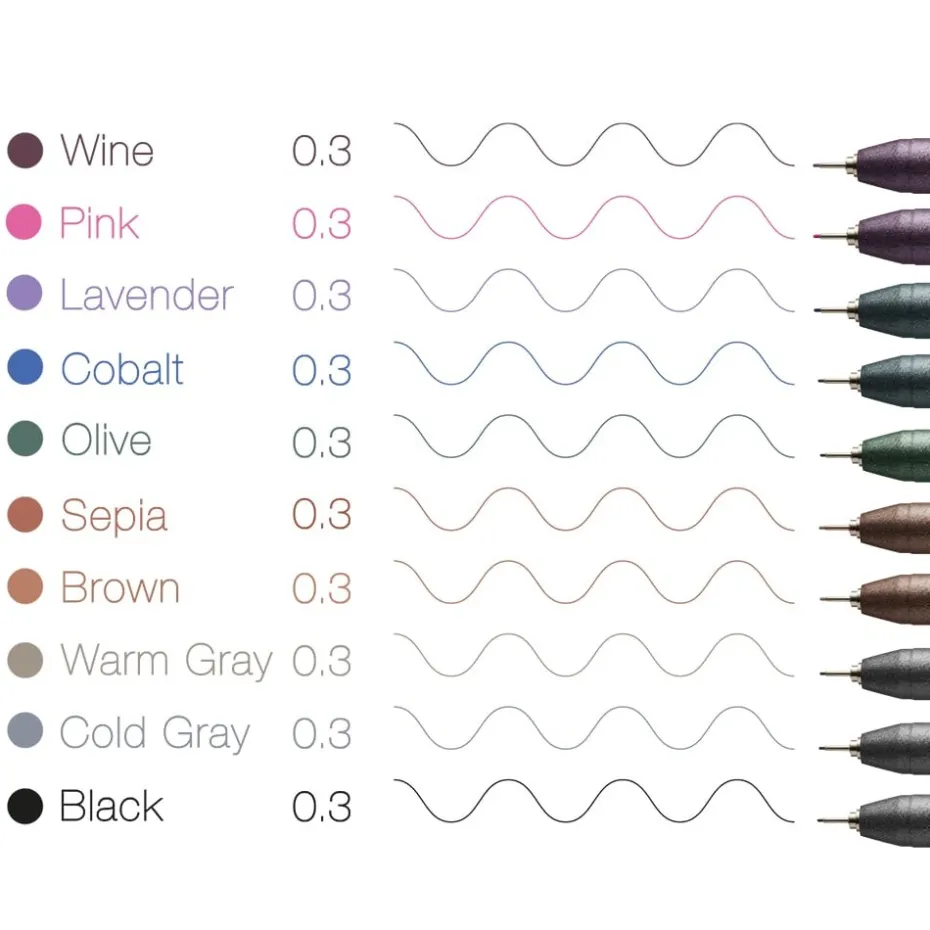 Copic Multiliner Sett – Coloured 10stk