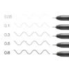Copic Multiliner Sett 5stk – Black