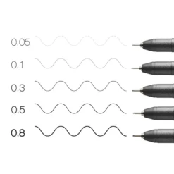 Copic Multiliner Sett 5stk – Black