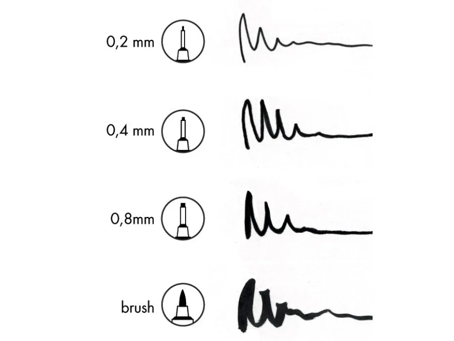 Marabu Graphix Fineliner – Black – 4stk