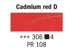 Rembrandt Olje 40ml – 306 Cadmium red deep