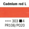 Rembrandt Olje 40ml – 303 Cadmium red light