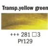 Rembrandt Olje 40ml – 281 Transp. yellow green