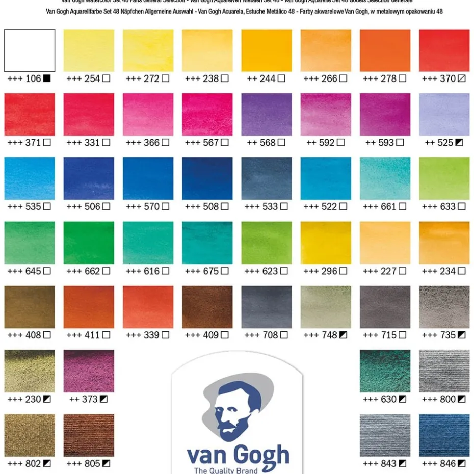 Van Gogh akvarell – Metallskrin sett – 48 half pan